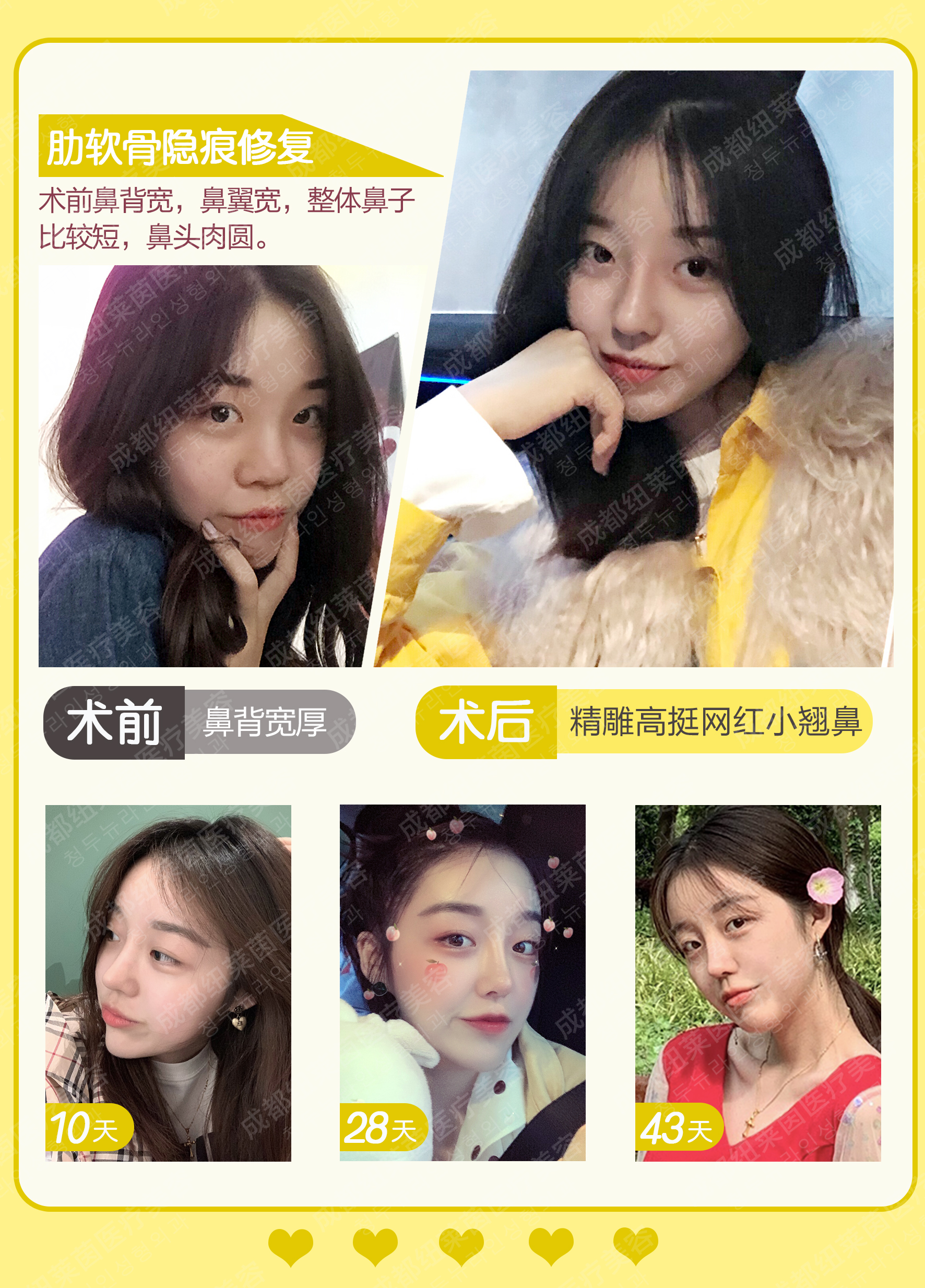 預(yù)約孫本瑞醫(yī)生的方式